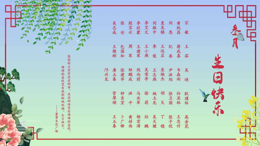 【生日祝福】恭祝3月生日的員工生日快樂！