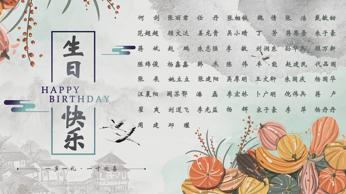 【生日祝?！抗ё?0月生日的員工生日快樂！