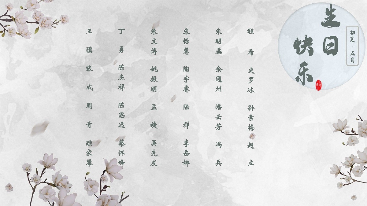 【生日祝?！抗ё?5月生日的員工生日快樂！